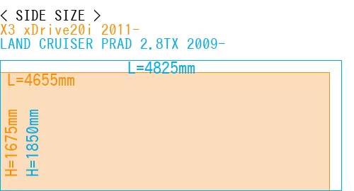 #X3 xDrive20i 2011- + LAND CRUISER PRAD 2.8TX 2009-